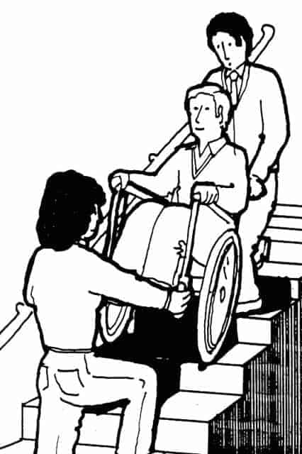 Wheelchair-User_Wrong-Assisted-Fire-Evacuation